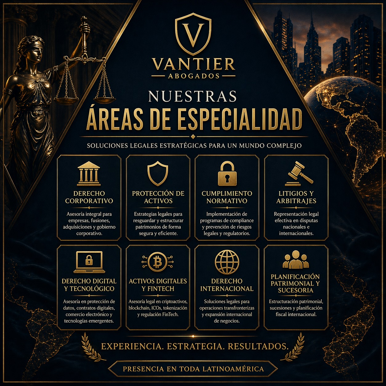 Presencia en Latinoamérica VANTIER